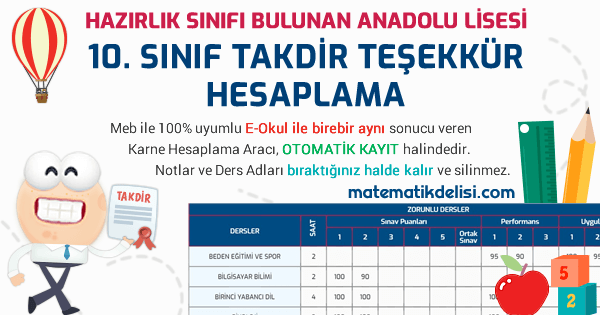 Hazırlık Sınıfı Bulunan Anadolu Lisesi 10. Sınıf Takdir Teşekkür Hesaplama Aracı 100% Meb E-Okul Uyumlu