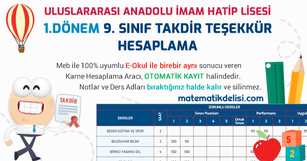 Uluslararası Anadolu İmam Hatip 9. Sınıf 1. Dönem Takdir Teşekkür Hesaplama Aracı 100% Meb E-Okul Uyumlu