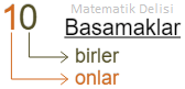 2 basamaklı sayıların basamakları örnek 1