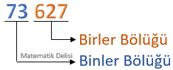 Bölük Örnekleri 2