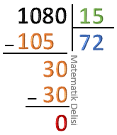 1850 bölü 15