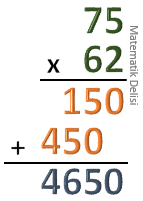 75 çarpı 62