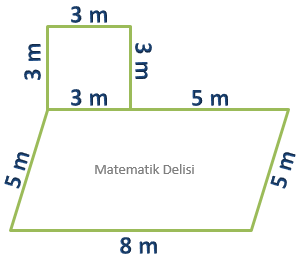 geometrik şeklin çevresi-alıştırma-1