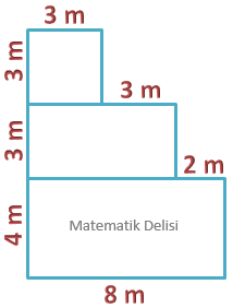 geometrik şeklin çevresi-alıştırma-2