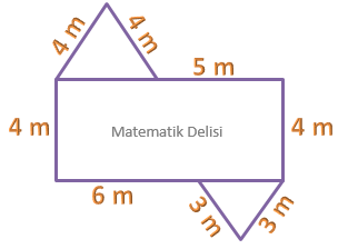 geometrik şeklin çevresi-alıştırma-4