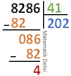 3 veya 4 basamaklı bölü 2 basamaklı bölme örnekleri 28