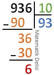 3 veya 4 basamaklı bölü 2 basamaklı bölme örnekleri 3