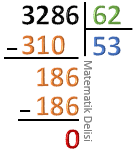 3 veya 4 basamaklı bölü 2 basamaklı bölme örnekleri 39