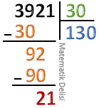 3 veya 4 basamaklı bölü 2 basamaklı bölme örnekleri 46