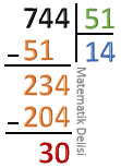 3 veya 4 basamaklı bölü 2 basamaklı bölme örnekleri 48