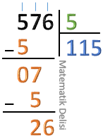 5. sınıf matematik bölme örneği