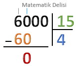 5. sınıf matematik konu anlatımı