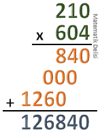 3 basamaklı çarpı 3 basamaklı çarpma örnekleri 11