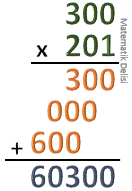 3 basamaklı çarpı 3 basamaklı çarpma örnekleri 12