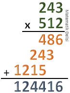 3 basamaklı çarpı 3 basamaklı çarpma örnekleri 14