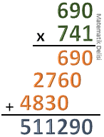 3 basamaklı çarpı 3 basamaklı çarpma örnekleri 21