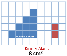 Kareli kağıttaki şeklin alanı