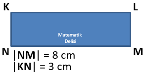 Dikdörtgenin alanı - soru