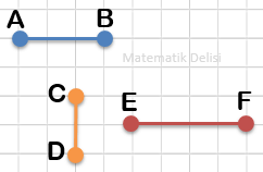 Doğru parçasının uzunluğu