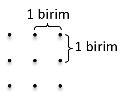 Noktalı Kağıt 1 birim