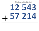 Toplama İşlemi Nasıl Yapılır