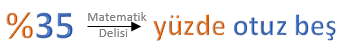 Yüzdenin Okunuşu
