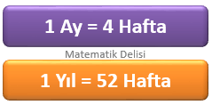 Yaklaşık zaman dönüşümleri