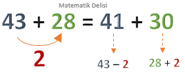 10'un katlarını referans alma