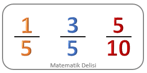 Kesir sıralama test 1