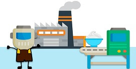 Sayı Örüntüsü Test Fabrika Sorusu