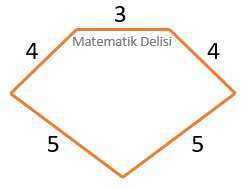 Beşgenin çevresi test