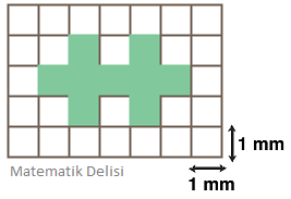 Şeklin çevresi test