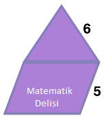 Üçgen-paralelkenar test