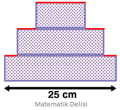 Üst üste dikörtgenlerin çevresi-çözüm