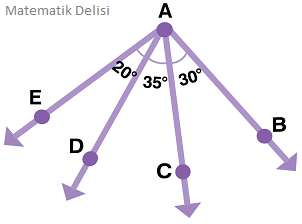 Açılar sorusu