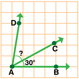 Açılar test sorusu