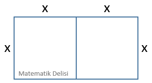 Kare ve dikdörtgen çözüm