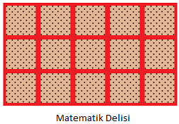 Kareler test sorusu