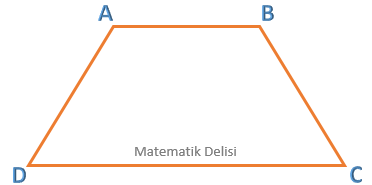 Yamuk problemi