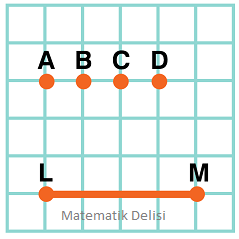 Üçgen oluşturma test