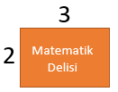 Dikdörtgen a