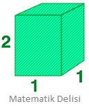 Dikdörtgenler prizması test-a