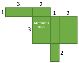 Geometrik cismin açınımı test-a