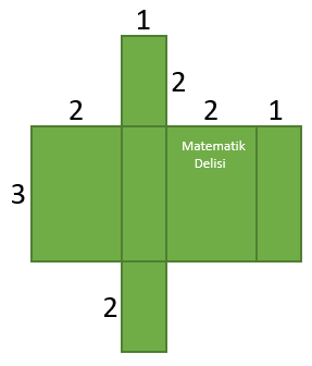 Açınımı verilen cismin alanı