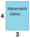 Dikdörtgenin alanı-test b