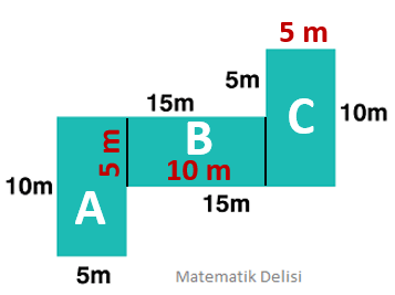 Şeklin alanı-testin çözümü