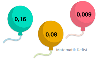 Ondalık gösterim sıralama testi 2