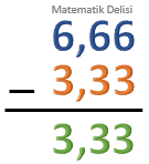 Ondalık gösterim toplama ve çıkarma çözüm 4