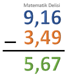 Ondalık gösterim toplama ve çıkarma çözüm 5