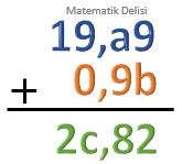 Ondalık gösterim toplama ve çıkarma test 11